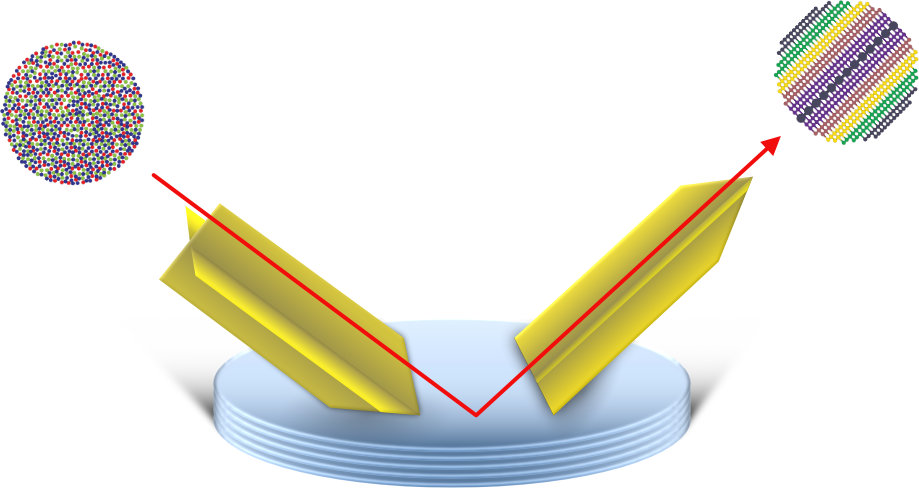 Diagram of polarized light