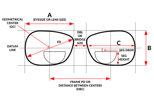 size system for glasses